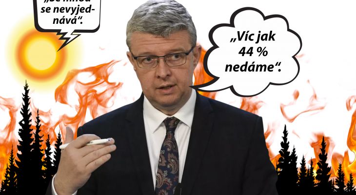 Prázdná slova vládní klimatické politiky nevedou ke snižování emisí ani k plnění dalších závazků Pařížské dohody